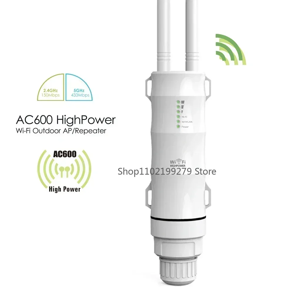Gardening Tools Range - High Power AC600 Outdoor Wireless WiFi