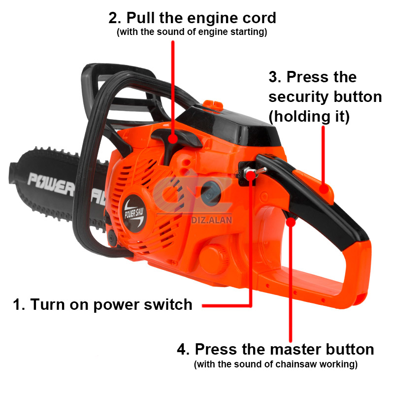 Kids Tools Power Chainsaws Ele – обзор и цена Gardening Tools For Kids