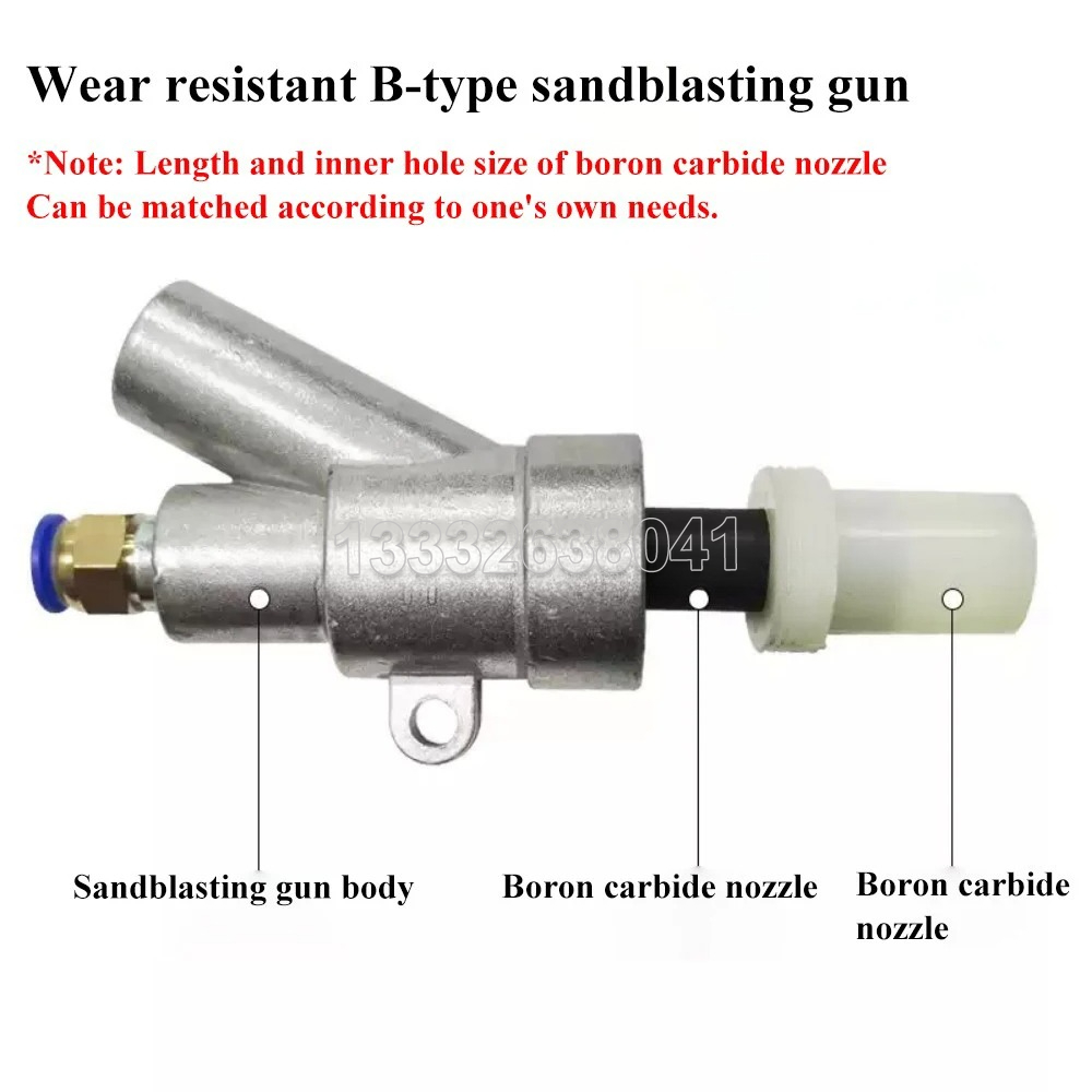 B Type Industrial Sandblasting – обзор и цена Gardening Tools B&Q